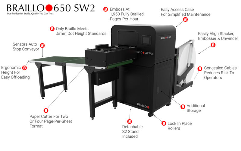 braillo-650-sw2-braille-embosser-pr-geger-t-hochvolumen image 6